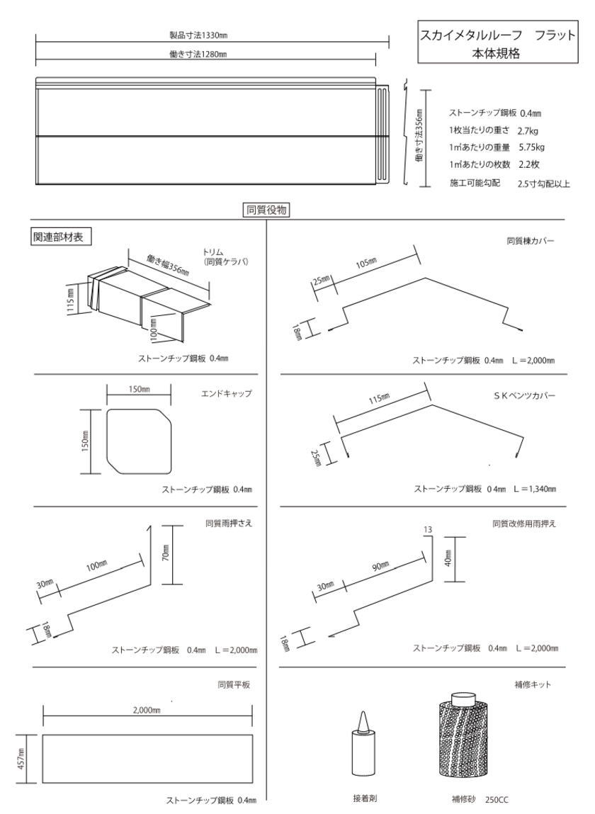 スカイメタルルーフ通販の部材の寸法