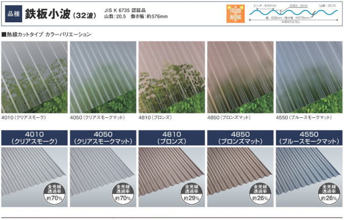 タキロンシーアイの熱線カットタイプの色見本