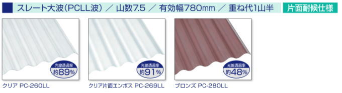 タキロンシーアイのポリカーボネート波板のスレート大波の色見本