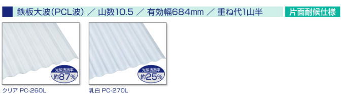 タキロンシーアイのポリカーボネート波板の鉄板大波の色見本