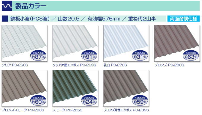 タキロンシーアイのポリカーボネート波板の鉄板小波の色見本
