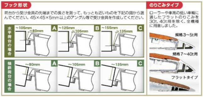 アルインコのアルミブリッジのKBタイプのフックの形