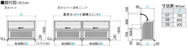 �l�������̃S�~�X�g�b�J�[��PSR�̐}�ʂ�2��̎ʐ^