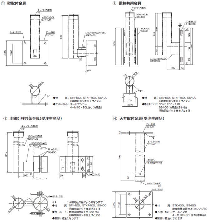���{�|���G�X�e���̃j�b�|���̃J�[�u�~���[