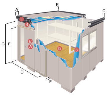 イナバ物置ナイソーの断面図