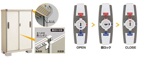 �C�i�o���u�̃i�C�\�[�V�X�^�[�̓���