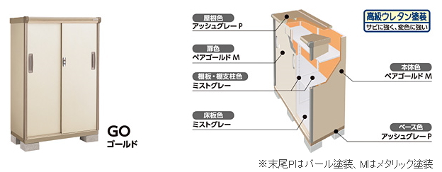 イナバ物置ナイソーシスター