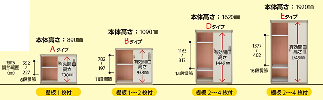 イナバ物置ナイソーシスターの高さのタイプ