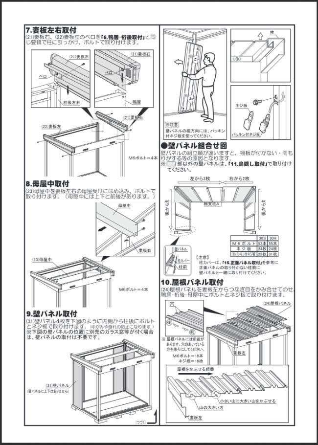 �C�i�o���u��NXN-30S�̑g�����̃p�l��