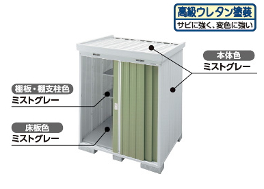 イナバ物置ネクスタの構造