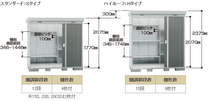 �C�i�o���u�̃l�N�X�^NXN-30S�͍��������ނ���