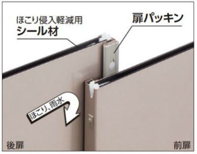 �C�i�o���u�̃V���v���[�̃h�A�̃p�b�L��