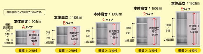イナバ物置シンプリーの高さのバリエーション