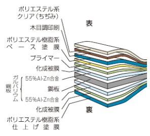 ���h�R�E���u�A���u���b�Z�̍|��