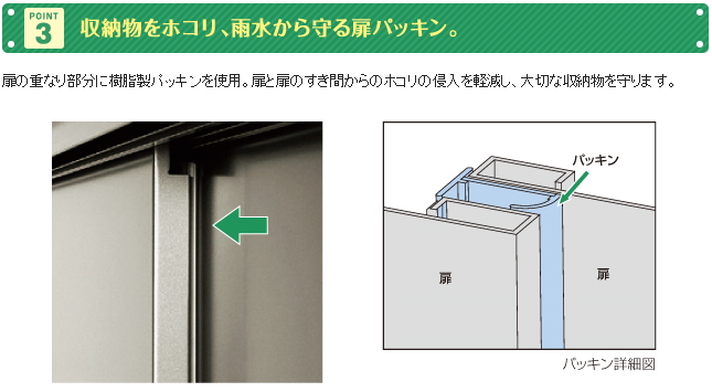 ヨドコウ物置のエスモの説明