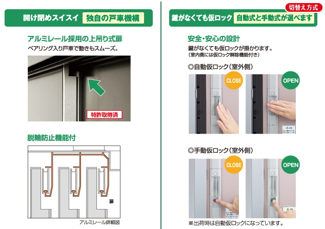 ヨドコウ物置のエスモの説明