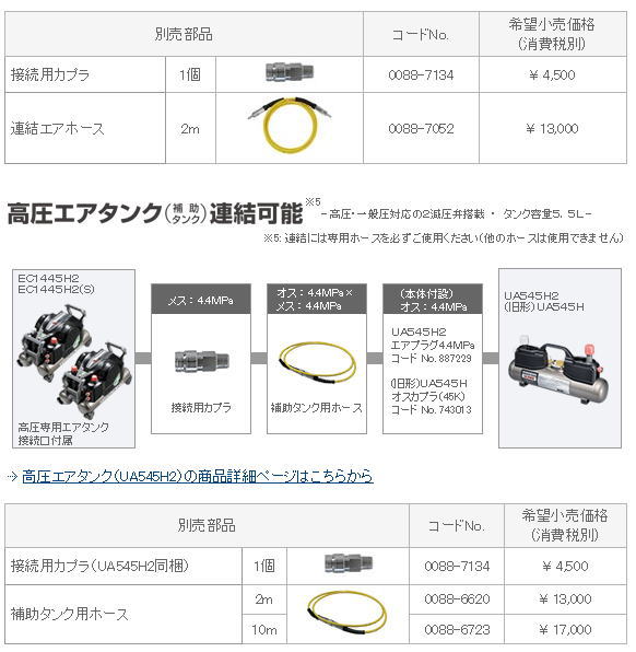 �����H�@��EC1445H2�̘A�����̃^���N�e��