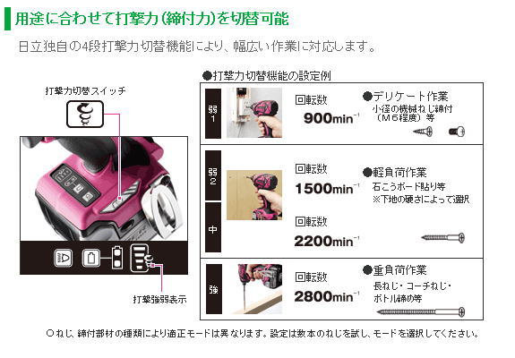 �����C���p�N�g�h���C�o�[��WH14DDL���\