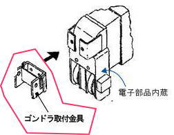 クレーンの先が丸い時の取り付け方