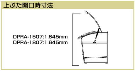 ���h�_�X�g�s�b�gDPR�̐}��