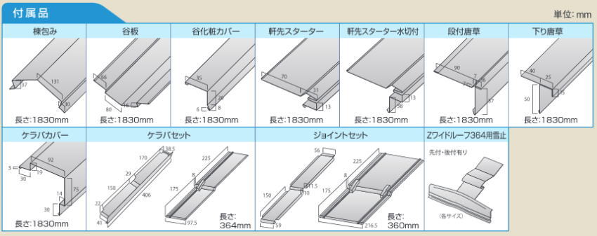 天晴ルーフの標準部材一覧