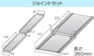ゼットワイドルーフ364のジョイントセット