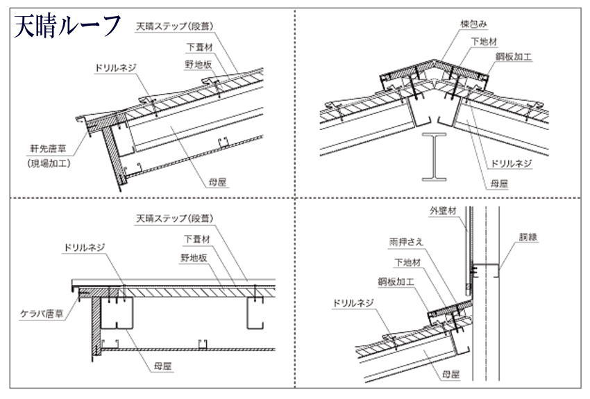 天晴ルーフの施工図面