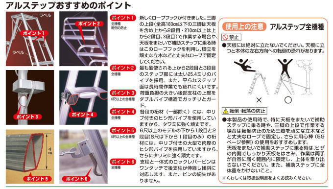 �n���b�N�X�̃A���~���̎O�r�r���̂������߃|�C���g