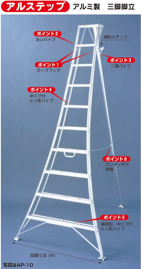 �n���b�N�X�̃A���~���̎O�r�r���̍w����