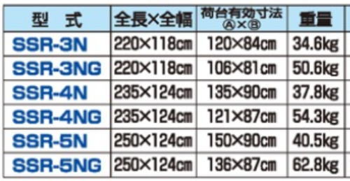 �n���b�N�X�̒ʔ̂̓S���̃����J�[�̐��@�\